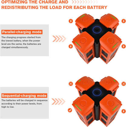 EVO 2 4-in-1 Charging Hub